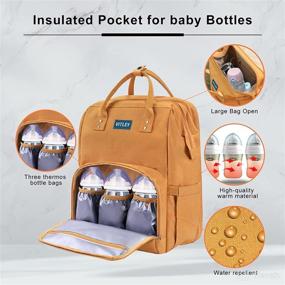 img 1 attached to 👶 Vitley Baby Diaper Bag Backpack: Changing Station, Shade Cradle Mattress, Waterproof Mom Bag – Multifunctional Fashion for Boys and Girls.