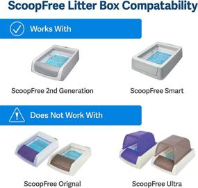 img 3 attached to 🐱 ScoopFree Self-Cleaning Litter Box Privacy Hood - Enhancing Convenience and Discretion for ScoopFree 2nd Gen and Smart Litter Boxes, Grey