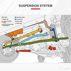 img 1 attached to Cciyu Caliber Compass Patriot Suspension