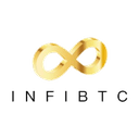 infibtc logo