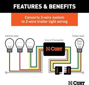 img 2 attached to 🚦 High-performance CURT 56146 Powered Trailer Tail Light Converter, 3-to-2-Wire Splice-in with 4-Pin Wiring Harness