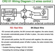 bokywox npt 1'' dc12v motorized ball valve: manual override & indicator for electrical control logo