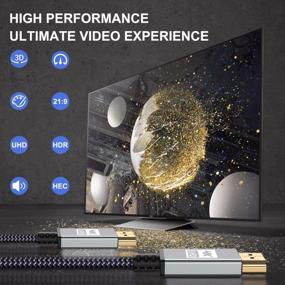 img 2 attached to Sweguard HDMI Cable 10 Ft [4K@60Hz, 1080P@144Hz], 4K HDMI 2.0 Cable High Speed 18Gbps Gold Plated Nylon Braided Supports HDR,HDCP 2.2, 2160P,3D, ARC For Roku TV PS5 PS4 Xbox HDTV Blu-Ray&Monitor-Grey