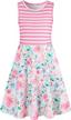 colorful and adorable: unicomidea sleeveless dress for girls, perfect for summer casual or party time! logo