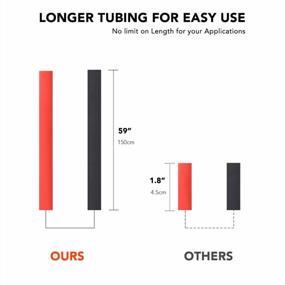 img 2 attached to Термоусадочная трубка 1 дюйм, клейкая проволочная обмотка 3:1, 4,9 фута, черный и красный, 2 упаковки