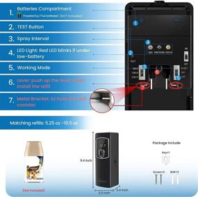 img 3 attached to SVAVO Automatic Freshener Dispenser Indoor Bedroom