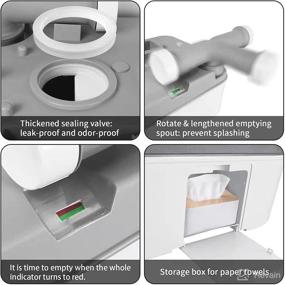 img 3 attached to 🚽 Mupera Double-outlet Portable Toilet - 6.4 Gallon with Level Indicator (2022 New) - Anti-leak Porta Potty for RV, Camping, and Travel - White