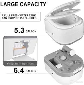 img 1 attached to 🚽 Mupera Double-outlet Portable Toilet - 6.4 Gallon with Level Indicator (2022 New) - Anti-leak Porta Potty for RV, Camping, and Travel - White