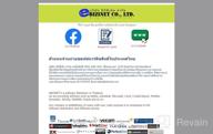 img 1 attached to eBIZINET Co., Ltd. review by John May