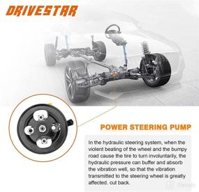 img 4 attached to 🚗 DRIVESTAR 21-5366 Power Steering Pump: Compatible with 2004-2011 Infiniti QX56 and Various Nissan Models