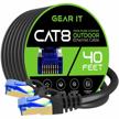 gearit cat8 40ft outdoor ethernet cable: waterproof, direct burial, pure copper, 40gbps, poe compatible for network and internet logo