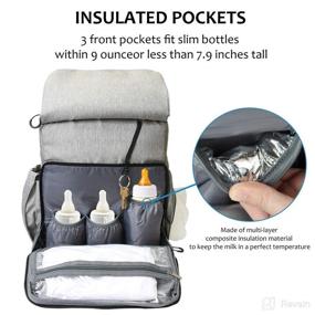 img 2 attached to 👶 Grey Baby Diaper Bag Backpack with Changing Pad, 13 Pockets, Stroller Straps - Large Capacity, Ideal Gift for Mom/Wife