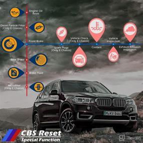 img 1 attached to 🔧 2022 Усовершенствованный сканер Creator C410 OBD2: BMW Mini EPB ABS SRS DPF, Сброс масла, Сброс CBS, Регистрация аккумулятора, Полные системы; OBDII считыватель кодов неисправностей, Диагностический инструмент (Обновление версии Creator C110+ C310+)