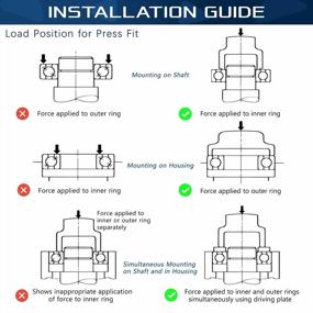 img 1 attached to 4 Pack Compatible For Can-Am Defender/Commander/Maverick/Outlander/ Renegade Heavy Duty Wheel Bearing & Front Wheel Shaft Seal, Pre Lubricated,Stable Performance, OEM # 293350040, 293250246