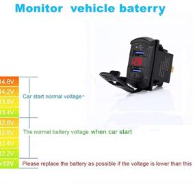 img 1 attached to 🔌 Rocker Switch Style Charger RED Voltmeter with Quick Charge 3.0 and Dual USB Ports for Boats, Polaris, RZR 1000, Ranger, Mobile Home, RV, Can Am Spyders, Can Am Maverick, Can AM SxS, Golf Cart - Switchtec