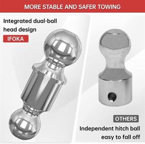 img 2 attached to Adjustable Trailer Receiver Aluminum Forged Exterior Accessories