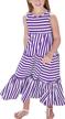 kymidy sleeveless summer striped sundresses girls' clothing via dresses logo