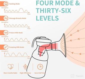 img 1 attached to 🍼 Double Wear Breast Pump: 2022's Quietest, Portable, and Painless Breast Pump with Strong Suction, 4 Modes, 9 Levels, and 24mm Flange