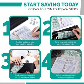 img 1 attached to Streamline Your Finances With Saveyon'S RFID Crossbody Cash Envelope Wallet & Budget Planner Organizer