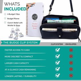 img 3 attached to Streamline Your Finances With Saveyon'S RFID Crossbody Cash Envelope Wallet & Budget Planner Organizer