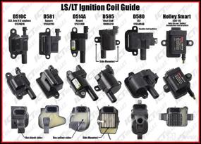 img 3 attached to 🔧 Enhance Your LS Truck with ICT Billet LS Truck Square - Remote Mount Coil Relocation Brackets - D581 LSX Swap 551583