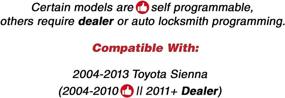 img 1 attached to 🔑 KeylessOption Replacement Key Fob Remote Control for Mini Van - GQ43VT20T