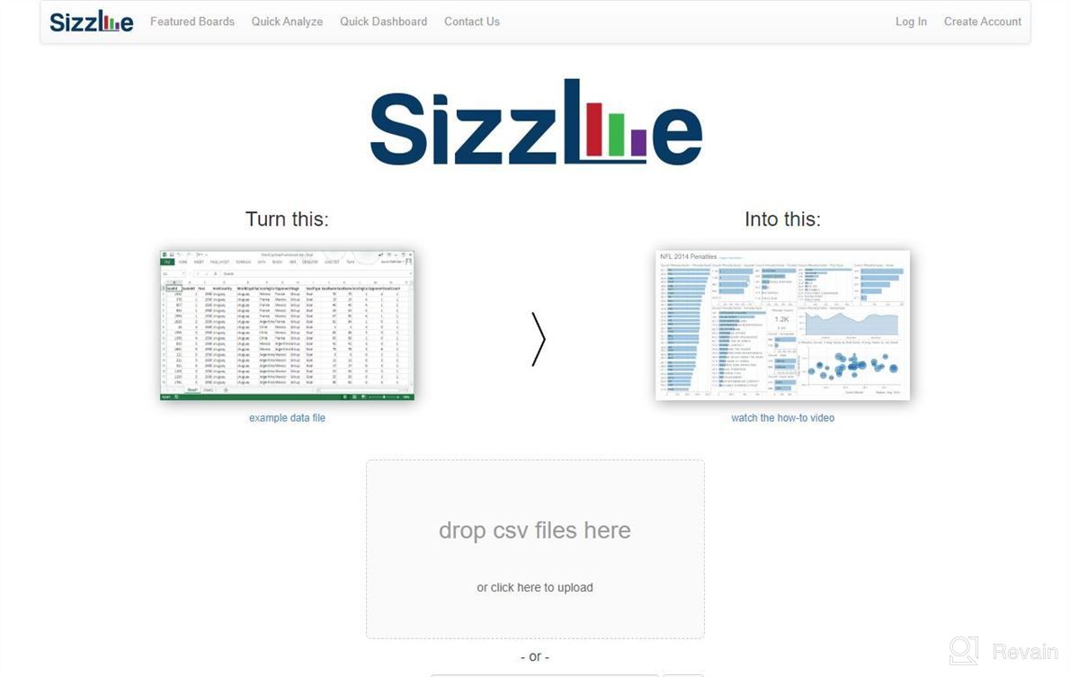 img 1 attached to Sizzle Analytics review by Russell Robertson