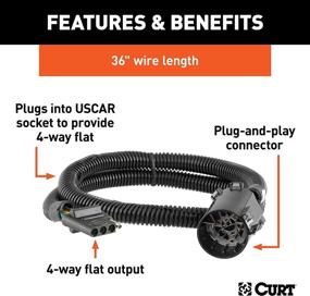 img 3 attached to 🔌 Curt 55515 Replacement Vehicle-Side 4-Pin Connector with Factory Tow Package and USCAR Socket, Black