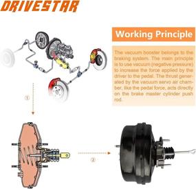 img 1 attached to DRIVESTAR 54 74829 Chevrolet Silverado 2005 2006