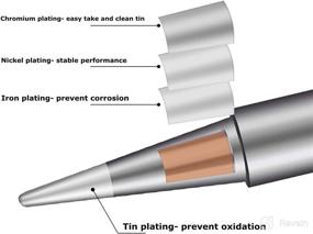 img 1 attached to 🔥 HAKKO FX-888D Compatible Kzerlly T18-D24 Soldering Iron Set - 5pcs for Precise Soldering