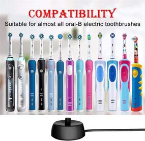 img 2 attached to 🪥 Waterproof Replacement Toothbrushes - MEROM SmartSeries