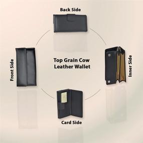 img 2 attached to Premium Leather Wallet Protection for Women's Handbags & Wallets