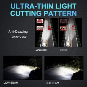 img 1 attached to MAXGTRS H4 9003 CSP Chip LED Headlight Bulb - 80W 10000LM 6000K Xenon White Car Headlamp