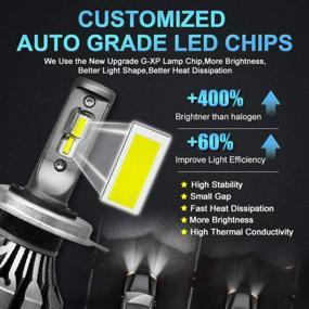 img 3 attached to MAXGTRS H4 9003 CSP Chip LED Headlight Bulb - 80W 10000LM 6000K Xenon White Car Headlamp