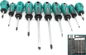 img 3 attached to 🔧 10pcs Magnetic Tip Screwdriver Set – A Reliable Solution for Your Screwdriving Needs!