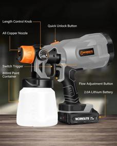 img 3 attached to 20V Cordless Paint Sprayer Gun With Dual Batteries, Power Paint And HVLP Sprayer Gun Featuring 3 Spray Patterns, Adjustable Valve Knob For Painting Ceilings, Fences, Cabinets, And Walls - WORKSITE