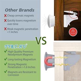 img 3 attached to 🔒 TYRY.HU Upgraded Adhesive Magnetic Cabinet Locks: Invisible Baby Proofing Latch with Key for Ultimate Safety - No Drilling or Tools Required!