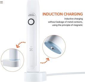 img 3 attached to Waterproof Replacement Electric Toothbrush by Liveimpex: Boosted SEO