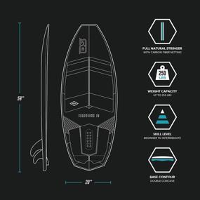 img 3 attached to Get Your Surf On With Driftsun Throwdown T2 Wakesurf Board - Custom Length & Quad Fin Set For Perfect Surf Style
