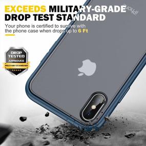 img 3 attached to Humixx Navy Blue Case For IPhone Xs Max - 5X Military-Grade Shockproof And Slim-Fit Protective Cover With Translucent Hard PC Backboard And Soft Edges For Extra Safety And Comfort
