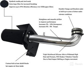 img 3 attached to 🏎️ High-performance Cold Air Intake Piping Kit for Jeep Wrangler 3.6L V6 (2012-2018) in Silver and Black