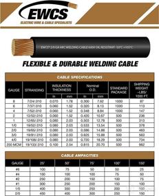 img 1 attached to Gauge Premium Welding Cable Black Tools & Equipment best: Welding Tools