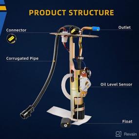 img 3 attached to 🔧 DWVO Fuel Pump for 1999-2001 Ford Explorer/Mercury Mountaineer 4.0L 5.0L (Also fits 2001 Ford Explorer Sport Trac)