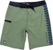 maui rippers men's 21-inch board shorts with 4-way stretch and spacious pockets for swimming and surfing logo