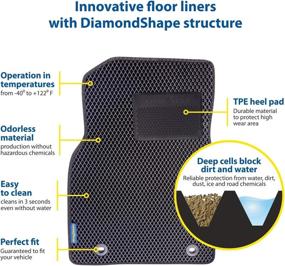 img 3 attached to Goodyear Custom Fit Car Floor Liners for Ford Focus 2012-2018: Black/Black 4 Pc. Set, All-Weather Diamond Shape Liner for Precision Interior Coverage - GY004336