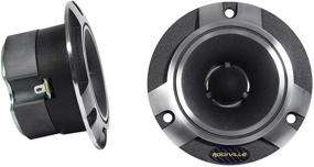 img 3 attached to Rockville RT5 Aluminum Tweeters Diaphragm