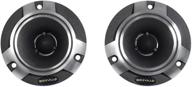 rockville rt5 aluminum tweeters diaphragm логотип