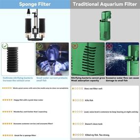 img 1 attached to 🐟 TOHIDAQU Aquarium Sponge Filter - 3W 70GPH Fish Tank Filters with Double Sponge: Electric Power Ultra Quiet Aquarium Filter for 10-45 Gallon Tanks