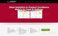 img 1 attached to Ideal Analytics review by Robert Demissie