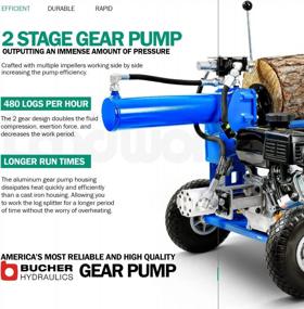 img 1 attached to 20 Ton Portable Log Splitter With Bucher Gear Pump, 7HP Engine And Horizontal Full Beam Steel Wedge For Firewood Splitting & Forestry Harvesting - Rapid Auto Return Ram System
